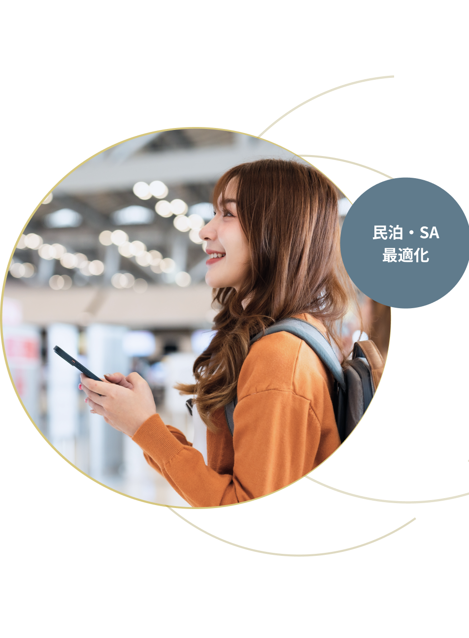 民泊・SA 最適化